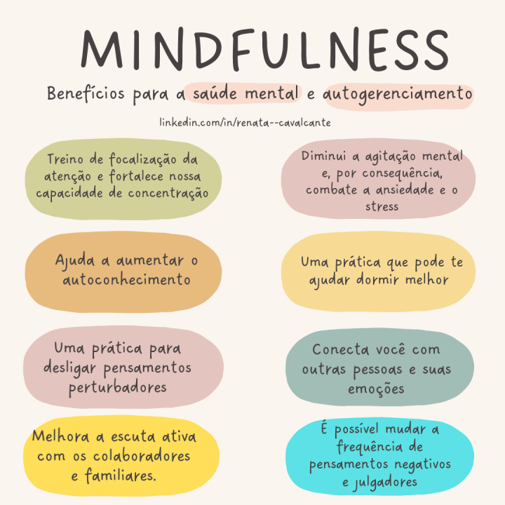 Mindfulness o que é